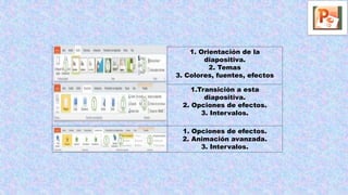 1. Orientación de la
diapositiva.
2. Temas
3. Colores, fuentes, efectos
1.Transición a esta
diapositiva.
2. Opciones de efectos.
3. Intervalos.
1. Opciones de efectos.
2. Animación avanzada.
3. Intervalos.
 