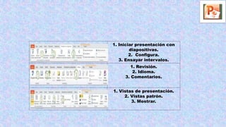 1. Iniciar presentación con
diapositivas.
2. Configura.
3. Ensayar intervalos.
1. Revisión.
2. Idioma.
3. Comentarios.
1. Vistas de presentación.
2. Vistas patrón.
3. Mostrar.
 