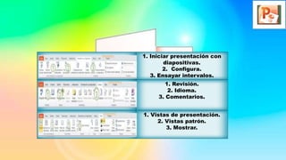 1. Iniciar presentación con
diapositivas.
2. Configura.
3. Ensayar intervalos.
1. Revisión.
2. Idioma.
3. Comentarios.
1. Vistas de presentación.
2. Vistas patrón.
3. Mostrar.
 