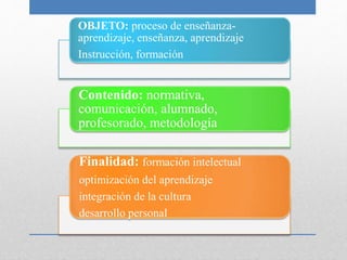 OBJETO: proceso de enseñanza-
aprendizaje, enseñanza, aprendizaje
Instrucción, formación
Contenido: normativa,
comunicación, alumnado,
profesorado, metodología
Finalidad: formación intelectual
optimización del aprendizaje
integración de la cultura
desarrollo personal
 