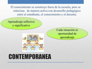CONTEMPORANEA
El conocimiento se construye fuera de la escuela, pero se
relaciona de manera activa con desarrollo pedagógico
entre el estudiante, el conocimiento y el docente.
Aprendizaje reflexivo
y significativo
Cada situación es
oportunidad de
aprendizaje
 
