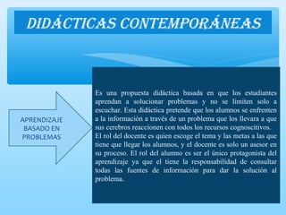 didáCtiCas CoNtemporáNeas
APRENDIZAJE
BASADO EN
PROBLEMAS
Es una propuesta didáctica basada en que los estudiantes
aprendan a solucionar problemas y no se limiten solo a
escuchar. Esta didáctica pretende que los alumnos se enfrenten
a la información a través de un problema que los llevara a que
sus cerebros reaccionen con todos los recursos cognoscitivos.
El rol del docente es quien escoge el tema y las metas a las que
tiene que llegar los alumnos, y el docente es solo un asesor en
su proceso. El rol del alumno es ser el único protagonista del
aprendizaje ya que el tiene la responsabilidad de consultar
todas las fuentes de información para dar la solución al
problema.
 