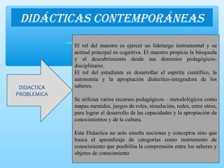 DiDácticas contemporáneas
DIDACTICA
PROBLEMICA
El rol del maestro es ejercer un liderazgo instrumental y su
actitud principal es cognitiva. El maestro propicia la búsqueda
y el descubrimiento desde sus dominios pedagógicos-
disciplinares.
El rol del estudiante es desarrollar el espíritu científico, la
autonomía y la apropiación dialectico-integradora de los
saberes.
Se utilizan varios recursos pedagógicos – metodológicos como
mapas mentales, juegos de roles, simulación, redes, entre otros,
para lograr el desarrollo de las capacidades y la apropiación de
conocimientos y de la cultura.
Esta Didactica no solo enseña nociones y conceptos sino que
busca el aprendizaje de categorías como instrumento de
conocimiento que posibilita la comprensión entre los saberes y
objetos de conocimiento
 