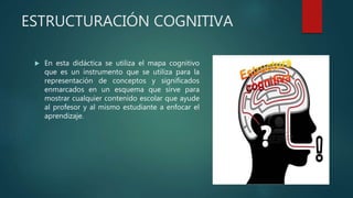 ESTRUCTURACIÓN COGNITIVA
 En esta didáctica se utiliza el mapa cognitivo
que es un instrumento que se utiliza para la
rep...