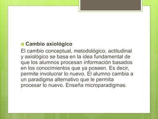  Cambio axiológico
El cambio conceptual, metodológico, actitudinal
y axiológico se basa en la idea fundamental de
que los alumnos procesan información basados
en los conocimientos que ya poseen. Es decir,
permite involucrar lo nuevo. El alumno cambia a
un paradigma alternativo que le permita
procesar lo nuevo. Enseña microparadigmas.
 