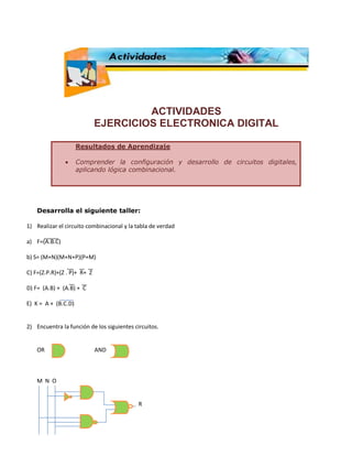 ACTIVIDADES
EJERCICIOS ELECTRONICA DIGITAL
Resultados de Aprendizaje
Comprender la configuración y desarrollo de circuitos digitales,
aplicando lógica combinacional.
Desarrolla el siguiente taller:
1) Realizar el circuito combinacional y la tabla de verdad
a) F=(A.B.C)
b) S= (M+N)(M+N+P)(P+M)
C) F=(Z.P.R)+(Z . P)+ R+ Z
D) F= (A.B) + (A.B) + C
E) K = A + (B.C.D)
2) Encuentra la función de los siguientes circuitos.
OR AND
M N O
R