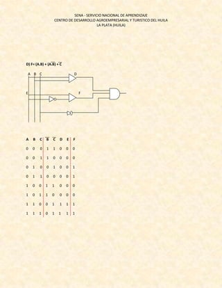 Taller digitales solucionado