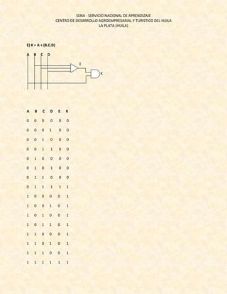 Taller digitales solucionado