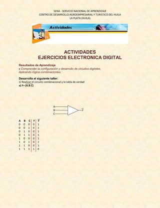 ACTIVIDADES<br />EJERCICIOS ELECTRONICA DIGITAL<br />Resultados de Aprendizaje<br />Comprender la configuración y desarrollo de circuitos digitales,<br />Aplicando lógica combinacionles.<br />Desarrolla el siguiente taller:<br />1) Realizar el circuito combinacional y la tabla de verdad<br />a) F= (A.B.C)<br />                                                     A<br />                                                     B                                          F<br />                                                     C<br />A     B     C     F     F<br />0     0     0     0     1<br />0     0     1     0     1<br />0     1     0     0     1<br />0     1     1     0     1<br />1     0     0     0     1<br />1     0     1     0     1<br />1     1     0     0     1<br />1     1     1     1     0<br />b) S= (M+N) (M+N+P)(P+M)<br />  <br />        M     N     P                             L<br />                                                      <br />                                                       O                                                  S<br />                                                       Q<br />M     N     P     L     O     Q      S<br />0      0      0     0     0      0      0<br />0      0      1     0     1      1      0<br />0      1      0     1     1      0      0<br />0      1      1     1     1      1      1<br />1      0      0     1     1      1      1<br />1      0      1     1     1      1      1<br />1      1      0     1     1      1      1<br />1      1      1     1     1      1      1<br />C) F= (Z.P.R) + (Z. P) + R+ Z<br />Z     P     R<br />                                                    X<br />                                                           <br />                                                   Y    <br />                                                           <br />                                                                                 F<br />                                                                               <br />                              <br />P     R     Z     P     R     Z     X     Y     F<br />0     0     0     1     1     1     0     0     0<br />0     0     1     1     1     0     0     0     1<br />0     1     0     1     0     1     0     0     0<br />0     1     1     1     0     0     0     1     1<br />1     0     0     0     1     1     0     0     0<br />1     0     1     0     1     0     0     0     1<br />1     1     0     0     0     1     0     0     0<br />1     1     1     0     0     0     1     1     1<br />D) F= (A.B) + (A.B) + C<br />  A    B    C                                    D<br />                                             <br />                                                      E                                                        F<br />                                              <br />A     B     C     B     C     D     E     F<br />0     0      0     1     1     0     0     0<br />0     0      1     1     0     0     0     0<br />0     1      0     0     1     0     0     1<br />0     1      1     0     0     0     0     1<br />1     0     0     1     1      0     0     0<br />1     0     1     1     0      0     0     0<br />1     1     0     0     1      1     1     1<br />1     1     1     0     1     1      1     1<br />E) K = A + (B.C.D)<br />A     B     C     D<br />                                                         E<br />                                                                                K<br />A      B      C      D      E      K<br />0      0      0       0       0      0<br />0      0      0      1        0      0<br />0      0      1       0       0      0<br />0      0      1       1       0      0<br />0      1      0       0       0      0<br />0      1      0       1       0      0<br />0      1      1       0       0      0<br />0      1      1       1       1      1<br />1      0      0      0       0       1<br />1      0      0      1       0       1<br />1      0      1      0       0       1<br />1      0      1      1       0       1 <br />1      1      0      0       0       1<br />1      1      0      1       0       1<br />1      1      1      0       0       1<br />1      1      1      1       1       1<br />2) Encuentra la función de los siguientes circuitos.<br />   R = (O + N) (M + N + O)<br />F = (A + B) + (B + C) + (D + C)<br />F = (A + B) + ( A * B)<br />3. Hallar la función de la tabla<br />PRIMERA FORMA CANONICA.<br />XYZF00010011010101111000101011011110<br />X * Y * Z <br />X * Y * Z<br />X * Y * Z<br />X * Y * Z<br />X * Y * Z<br />F = X * Y * Z + X * Y * Z + X * Y * Z + X * Y * Z + X * Y * Z<br />SEGUNDA FORMA CANONICA<br />OPQL00010011010001101001101111001110<br />O + P + Q<br />O + P + Q<br />O + P + Q<br />O + P + Q<br />L = (O + P + Q)  (O + P = Q) (O + P + Q) (O + P + Q)<br />