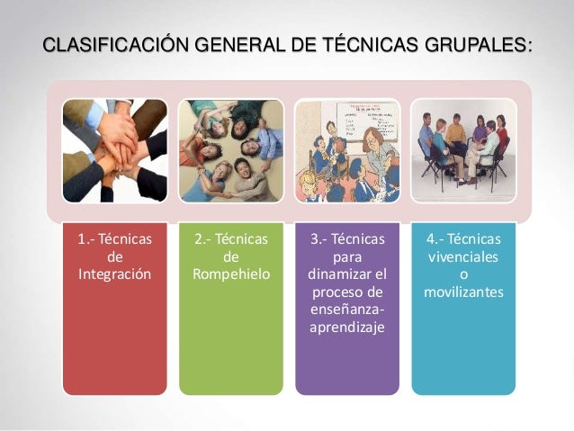 Taller dinámicas de grupo (parte i)