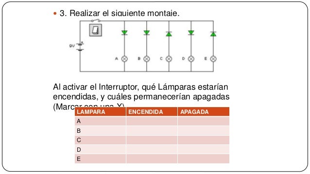 Resultado de imagen para taller del diodo