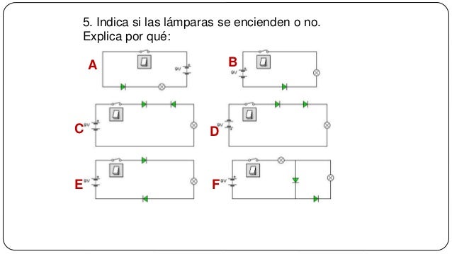 Resultado de imagen para taller del diodo