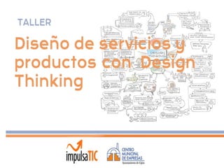Design Thinking Design Thinking
 