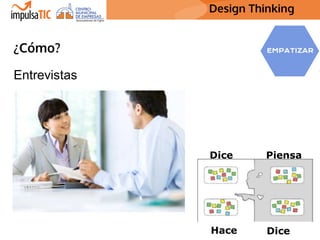 Design Thinking Design Thinking
¿Cómo?
Entrevistas
Dice Piensa
Hace Dice
 