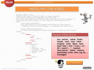 Diseño Web Responsivo



                                                                   INDEX.PHP CON HTML5
                                    defined('_JEXEC') or die;
                                    <!DOCTYPE html PUBLIC "-//W3C//DTD XHTML 1.0 Transitional//EN"
                                    "http://www.w3.org/TR/xhtml1/DTD/xhtml1-transitional.dtd">
                                    <html xmlns="http://www.w3.org/1999/xhtml" xml:lang="<?php echo $this->language; ?>"
                                    lang="<?php echo $this->language; ?>" dir="<?php echo $this->direction; ?>" >
                                    <head>
                                           <jdoc:include type="head" />
                                           <link type="text/css" rel="stylesheet" href="<?php echo $this->baseurl;
                                           ?>/templates/<?php echo $this->template; ?>/css/template.css" media="all"/>

                                           <script type="text/javascript"
                                           src="http://ajax.googleapis.com/ajax/libs/jquery/1.7.1/jquery.min.js"></script>
                                    </head>
                                           <body>
                                                  <header>
                                                         - Logo
                                                                                          Etiquetas HTML5 Nuevas
                                                         <nav>
                                                                - Menú LI
                                                         </nav>                                nav, section, article, footer,
                                                         - Buscar                              header, mark, time, meter,
                                                  </header>
                                                  <div class=“wrap”>                           progress, aside, figure, input
                                                         - Ruta
                                                         - Users X
                                                                                               type="date | time | email | url |
                                                         - Izquierda / Left                    tel | search | ...", required,
                                                         - Contenidos / Content
                                                         - Derecha / Right
                                                                                               input spinner, sliders, dataList,
                                                         - Users X                             placeholder, audio, video, svg, etc….
                                                  </div>
                                                  <footer>                                     investigar
                                                                                               (           )
                                                         - Footer
                                                  </footer>
                                           </body>
                                    </html>
                                                                                                             En J! ver Beez5

Copyleft 2012 - Miguel Tuyaré   – http://www.migueltuyare.com.ar
 