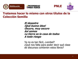 El desastre
¡Qué buena idea!
Oscuro, muy oscuro
Así somos
La tierra es la casa de todos
A todo riesgo
Ya no es tan fácil, ¿verdad?
¿Qué nos falta para poder decir qué clase
de discursos contienen estos libros?
Tratemos hacer lo mismo con otros títulos de la
Colección Semilla
10
PNLE
 