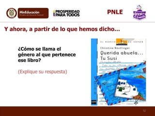¿Cómo se llama el
género al que pertenece
ese libro?
(Explique su respuesta)
Y ahora, a partir de lo que hemos dicho…
12
PNLE
 