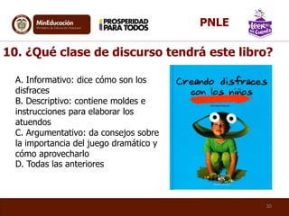 A. Informativo: dice cómo son los
disfraces
B. Descriptivo: contiene moldes e
instrucciones para elaborar los
atuendos
C. Argumentativo: da consejos sobre
la importancia del juego dramático y
cómo aprovecharlo
D. Todas las anteriores
10. ¿Qué clase de discurso tendrá este libro?
30
PNLE
 
