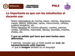 Textos informativos de muchas clases: noticias, diagramas,
mapas, planos, publicidad, cartas, instrucciones, carteles,
cuadros sinópticos, etc.
Textos literarios de muchos géneros: cuentos, poemas,
rondas, canciones, historietas, fábulas, leyendas, chismes,
chistes, etc.
Y que se señale qué hace que esos textos sean
diferentes.
Y además, recordar que un texto puede ser oral, no
necesariamente está impreso.
¡Y que la imagen también es un lenguaje!
Lo importante es que con los estudiantes el
docente use:
8
PNLE
 