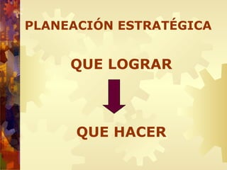 PLANEACIÓN ESTRATÉGICA
QUE HACER
QUE LOGRAR
 