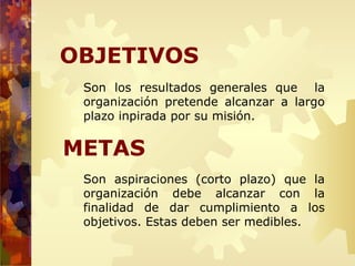 OBJETIVOS
Son los resultados generales que la
organización pretende alcanzar a largo
plazo inpirada por su misión.
METAS
Son aspiraciones (corto plazo) que la
organización debe alcanzar con la
finalidad de dar cumplimiento a los
objetivos. Estas deben ser medibles.
 
