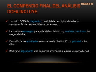 EL COMPENDIO FINAL DEL ANÁLISIS
DOFA INCLUYE:
 La matriz DOFA de diagnóstico con el detalle descriptivo de todas las
amenazas, fortalezas y debilidades y su entorno.
 La matriz de estrategias para potencializar fortalezas y controlar o minimizar los
riesgos de falla.
 Ejecución de las actividades a ejecutar con la clasificación de prioridad entre
ellas.
 Realizar el seguimiento a las diferentes actividades a realizar y su periodicidad.
 
