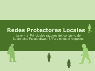 Redes Protectoras Locales Taller 4.2  Principales razones del consumo de Sustancias Psicoactivas (SPA) y mitos al respecto. 