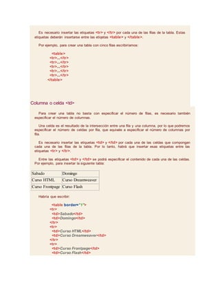Es necesario insertar las etiquetas <tr> y </tr> por cada una de las filas de la tabla. Estas
etiquetas deberán insertarse entre las etiqetas <table> y </table>.
Por ejemplo, para crear una tabla con cinco filas escribiríamos:
<table>
<tr>...</tr>
<tr>...</tr>
<tr>...</tr>
<tr>...</tr>
<tr>...</tr>
</table>
Columna o celda <td>
Para crear una tabla no basta con especificar el número de filas, es necesario también
especificar el número de columnas.
Una celda es el resultado de la intersección entre una fila y una columna, por lo que podremos
especificar el número de celdas por fila, que equivale a especificar el número de columnas por
fila.
Es necesario insertar las etiquetas <td> y </td> por cada una de las celdas que compongan
cada una de las filas de la tabla. Por lo tanto, habrá que insertar esas etiquetas entre las
etiquetas <tr> y </tr>.
Entre las etiquetas <td> y </td> se podrá especificar el contenido de cada una de las celdas.
Por ejemplo, para insertar la siguiente tabla:
Sabado Domingo
Curso HTML Curso Dreamweaver
Curso Frontpage Curso Flash
Habría que escribir:
<table border="1">
<tr>
<td>Sabado</td>
<td>Domingo</td>
</tr>
<tr>
<td>Curso HTML</td>
<td>Curso Dreamweaver</td>
</tr>
<tr>
<td>Curso Frontpage</td>
<td>Curso Flash</td>
 