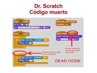 Dr. Scratch
Código muerto
 