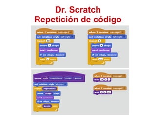 Dr. Scratch
Repetición de código
 