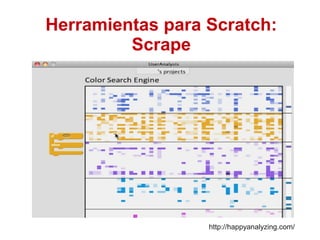 http://happyanalyzing.com/
Herramientas para Scratch:
Scrape
 