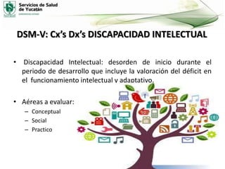 DSM-V: Cx’s Dx’s DISCAPACIDAD INTELECTUAL
•

Discapacidad Intelectual: desorden de inicio durante el
periodo de desarrollo que incluye la valoración del déficit en
el funcionamiento intelectual y adaptativo.

• Aéreas a evaluar:
– Conceptual
– Social
– Practico

 