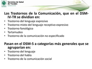 Los Trastornos de la Comunicación, que en el DSMIV-TR se dividían en:
•
•
•
•
•

Trastorno del lenguaje expresivo
Trastorno mixto del lenguaje receptivo-expresivo
Trastorno fonológico
Tartamudeo
Trastorno de la comunicación no especificado

Pasan en el DSM-5 a categorías más generales que se
agruparían en:
• Trastorno del lenguaje
• Trastorno del habla
• Trastorno de la comunicación social

 
