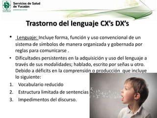 Trastorno del lenguaje CX’s DX’s
•
•

1.
2.
3.

Lenguaje: Incluye forma, función y uso convencional de un
sistema de símbolos de manera organizada y gobernada por
reglas para comunicarse .
Dificultades persistentes en la adquisición y uso del lenguaje a
través de sus modalidades; hablado, escrito por señas u otro.
Debido a déficits en la comprensión o producción que incluye
lo siguiente:
Vocabulario reducido
Estructura limitada de sentencias
Impedimentos del discurso.

 
