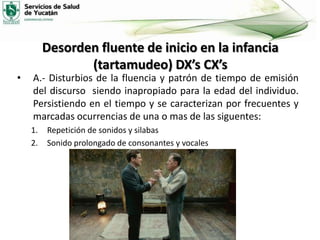 •

Desorden fluente de inicio en la infancia
(tartamudeo) DX’s CX’s
A.- Disturbios de la fluencia y patrón de tiempo de emisión
del discurso siendo inapropiado para la edad del individuo.
Persistiendo en el tiempo y se caracterizan por frecuentes y
marcadas ocurrencias de una o mas de las siguentes:
1.
2.

Repetición de sonidos y silabas
Sonido prolongado de consonantes y vocales

 