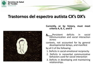 Trastornos del espectro autista CX’s DX’s
Currently, or by history, must meet
criteria A, B, C, and D
A.

Persistent
deficits
in
social
communication and social interaction
across
contexts, not accounted for by general
developmental delays, and manifest
by all 3 of the following:
1. Deficits in social-emotional reciprocity
2. Deficits in nonverbal communicative
behaviors used for social interaction
3. Deficits in developing and maintaining
relationships.

 