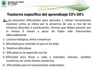 Trastorno especifico del aprendizaje CX’s DX’s
A.- Se presentan dificultades para aprender y utilizar herramientas
escolares como se indica por la presencia de uno o mas de los
síntomas descritos a continuación, mismos que deben persistir por
lo menos 6 meses a pesar de haber sido intervenidos
adecuadamente.
1.- Lectura trabajosa, lenta e imprecisa
2.-Dificultad para entender lo que se ha leído
3.- Deletreo dificultoso
4.- Dificultad en la expresión escrita
5.-Dificultad para llevar a cabo y entender, cálculos, sentidos
numéricos así como hechos numéricos
6.- Dificultades para el razonamiento matemático.

 