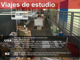 Viajes de estudio



       Stanford - D-School http://dschool.stanford.edu/

 USA
       IDEO – www.ideo.com
       Illinois Institute of Technology – School of Design http://www.id.iit.edu/
       Carnegie Mellon University – School of Design http://www.design.cmu.edu/
       Design Central (Greg Davies) http://www.design-central.com/
       Ohio State University – Department of Design https://design.osu.edu/



 NZ
       Better By Design – New Zealand Trade and Enterprise http://betterbydesign.org.nz
       DINZ - Designers Institute of New Zeland http://www.dinz.org.nz
 