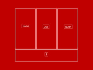 Cómo   Qué   Quién




        $
 