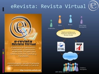 eRevista: Revista Virtual
ABV-RDQ, Mar 2012.
Colaborador
Editor
Revisor
Lider Grupo
Investigación
Plataforma de Elaboración,
Publicación y Distribución de
Revistas Virtuales
Plataforma de Elaboración,
Publicación y Distribución de
Revistas Virtuales
Usuarios y
Suscriptores
 
