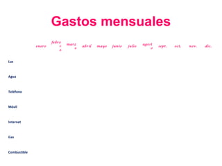 Gastos mensuales
                      febre
                              marz                                  agost
              enero       r          abril   mayo   junio   julio           sept.   oct.   nov.   dic.
                                 o                                      o
                          o


Luz



Agua



Teléfono



Móvil



Internet



Gas



Combustible
 