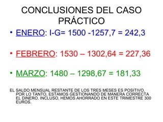 CONCLUSIONES DEL CASO
          PRÁCTICO
• ENERO: I-G= 1500 -1257,7 = 242,3

• FEBRERO: 1530 – 1302,64 = 227,36

• MARZO: 1480 – 1298,67 = 181,33
EL SALDO MENSUAL RESTANTE DE LOS TRES MESES ES POSITIVO,
   POR LO TANTO, ESTAMOS GESTIONANDO DE MANERA CORRECTA
   EL DINERO. INCLUSO, HEMOS AHORRADO EN ESTE TRIMESTRE 300
   EUROS.
 