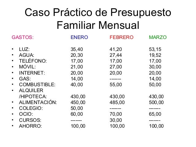 taller economía doméstica 2