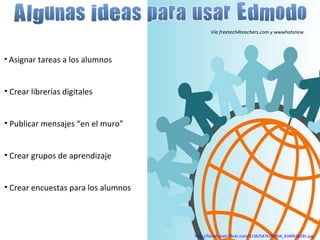Asignar tareas a los alumnos Crear librerías digitales Publicar mensajes “en el muro” Crear grupos de aprendizaje Crear encuestas para los alumnos Vía freetech4teachers.com y wwwhatsnew http://farm6.static.flickr.com/5136/5476290856_834962b185.jpg 