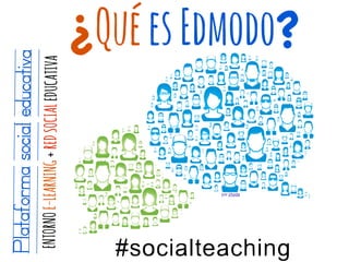 ¿QuéesEdmodo?Plataformasocialeducativa
ENTORNOE-LEARNING+REDSOCIALEDUCATIVA
por jrhode