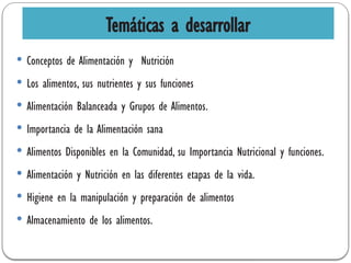 Temáticas a desarrollar
 Conceptos de Alimentación y Nutrición
 Los alimentos, sus nutrientes y sus funciones
 Alimentación Balanceada y Grupos de Alimentos.
 Importancia de la Alimentación sana
 Alimentos Disponibles en la Comunidad, su Importancia Nutricional y funciones.
 Alimentación y Nutrición en las diferentes etapas de la vida.
 Higiene en la manipulación y preparación de alimentos
 Almacenamiento de los alimentos.
 