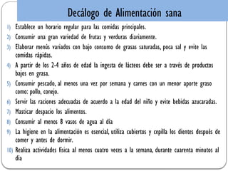 Decálogo de Alimentación sana
1) Establece un horario regular para las comidas principales.
2) Consumir una gran variedad de frutas y verduras diariamente.
3) Elaborar menús variados con bajo consumo de grasas saturadas, poca sal y evite las
comidas rápidas.
4) A partir de los 2-4 años de edad la ingesta de lácteos debe ser a través de productos
bajos en grasa.
5) Consumir pescado, al menos una vez por semana y carnes con un menor aporte graso
como: pollo, conejo.
6) Servir las raciones adecuadas de acuerdo a la edad del niño y evite bebidas azucaradas.
7) Masticar despacio los alimentos.
8) Consumir al menos 8 vasos de agua al día
9) La higiene en la alimentación es esencial, utiliza cubiertos y cepilla los dientes después de
comer y antes de dormir.
10) Realiza actividades física al menos cuatro veces a la semana, durante cuarenta minutos al
día
 