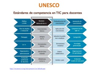 UNESCO
http://cst.unesco-ci.org/sites/projects/cst/default.aspx
 
