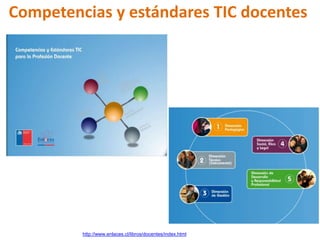 Competencias y estándares TIC docentes
http://www.enlaces.cl/libros/docentes/index.html
 