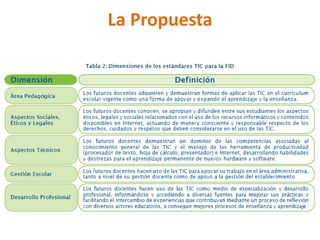 La Propuesta
 